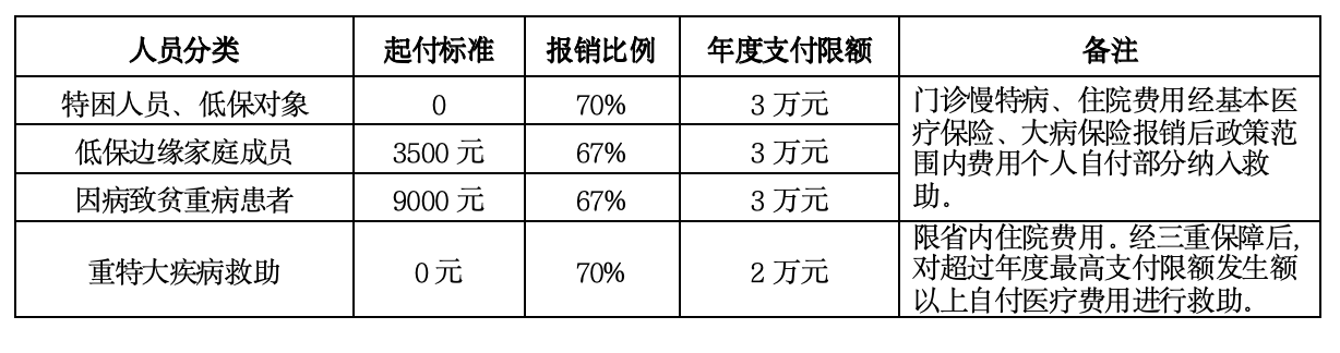 截屏2023-11-01 下午1.42.32.png